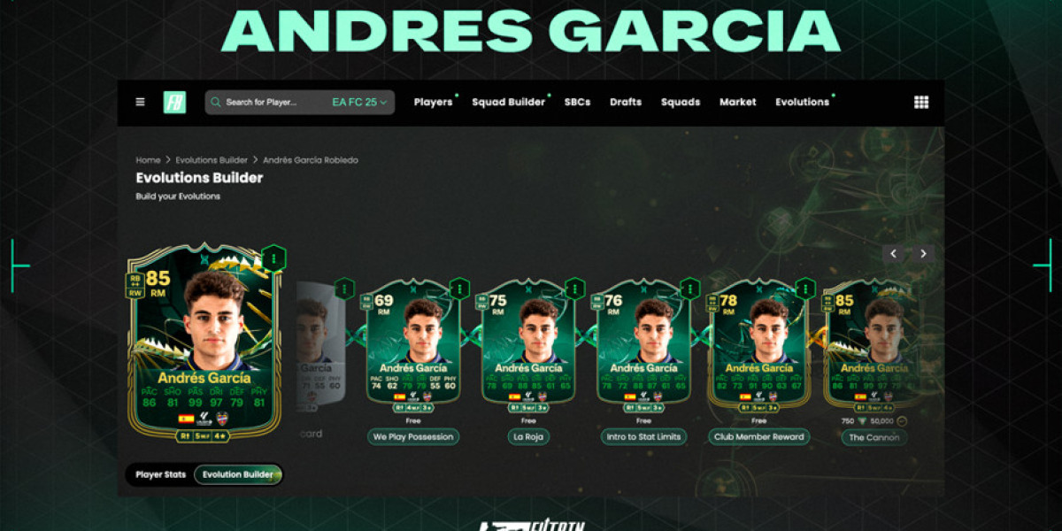 FC 25 Evo Chains – Top Players & Upgrade Paths