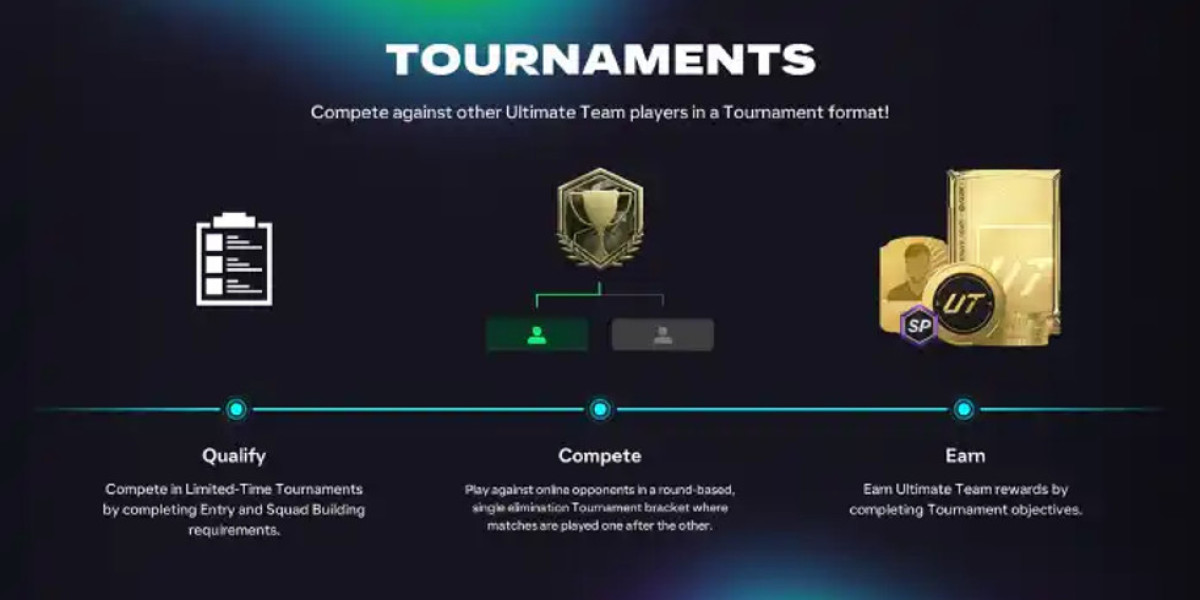 FUT Tournaments – FC 26 Guide: Entry & Rewards