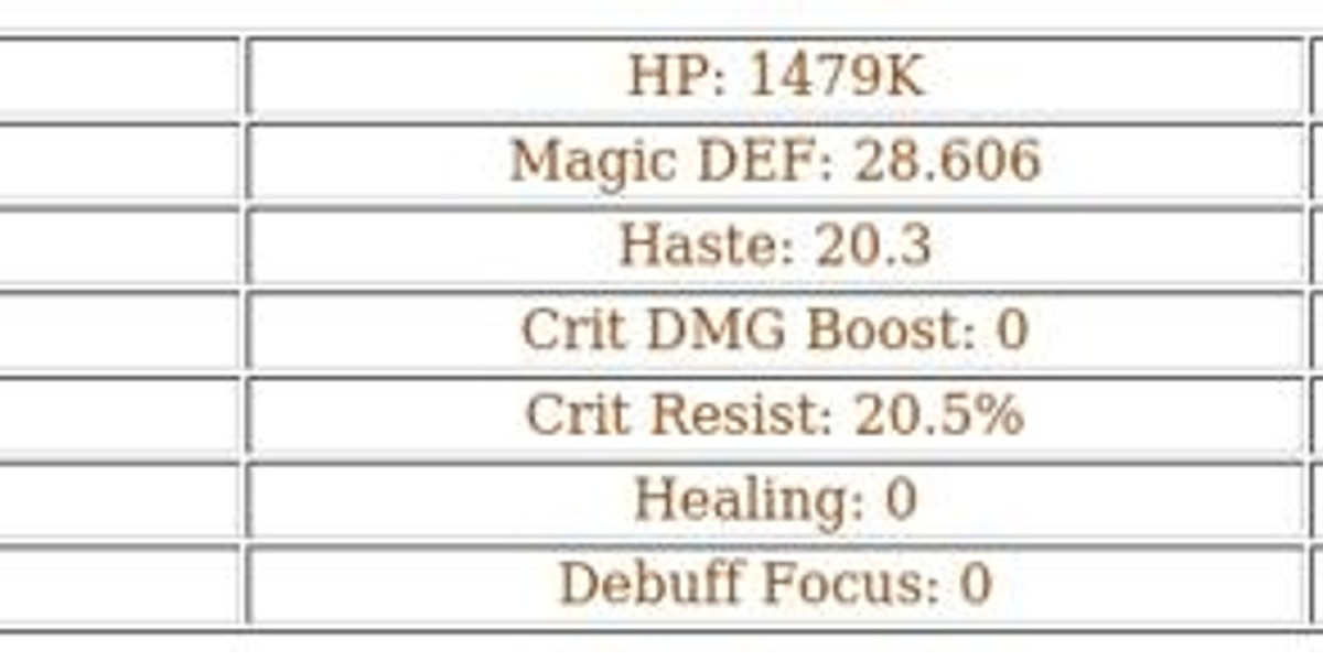 AFK Journey Arden Guide – Best Team & Tips