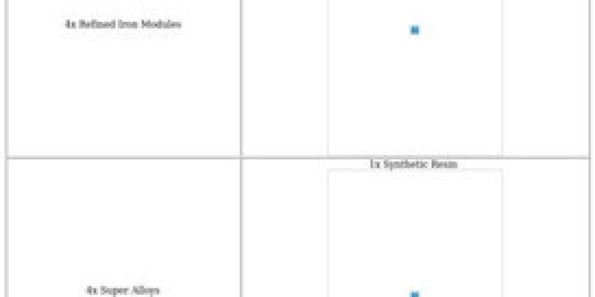 Screws in Last War Survival – Gear Upgrade Essentials