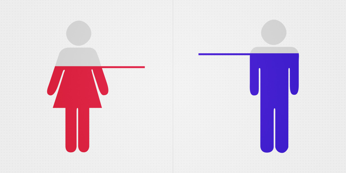 Observational Analysis on using Provigil: An Perception into Online Availability And Utilization